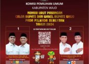 KPU Wajo Plenokan Nomor Urut Paslon Bupati dan Wakil Bupati, Ar Rahman Nomor Urut 1, Pammase Nomor Urut 2