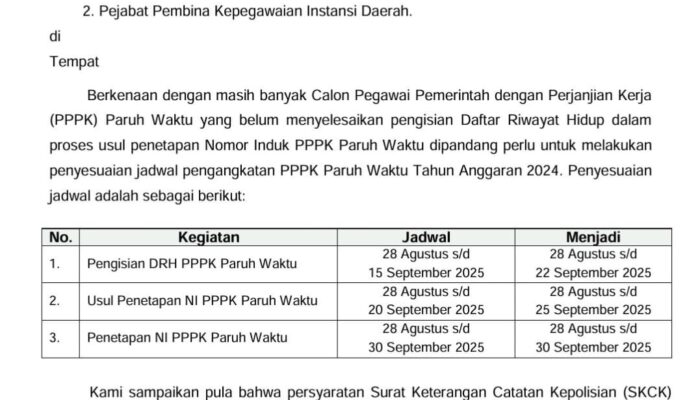 BKN Umumkan Penyesuaian Jadwal Pengangkatan PPPK PW, Pengisian DRH Diperpanjang 22 September 2025