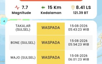 Gempa Bumi NTT  Terasa di Bone Sulsel,  Waspada Tsunami Daerah Pesisir