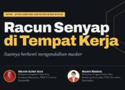 OPINI : Racun Senyap di Tempat Kerja: Saatnya Berhenti Mengandalkan Masker